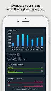 Sleep Cycle