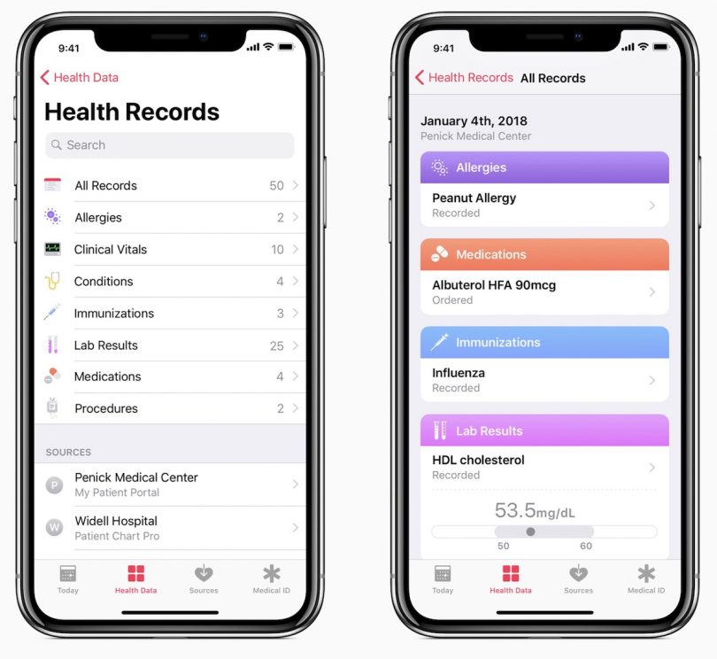 Zdravotní záznamy, iOS 11.3, Zdraví, Apple Health